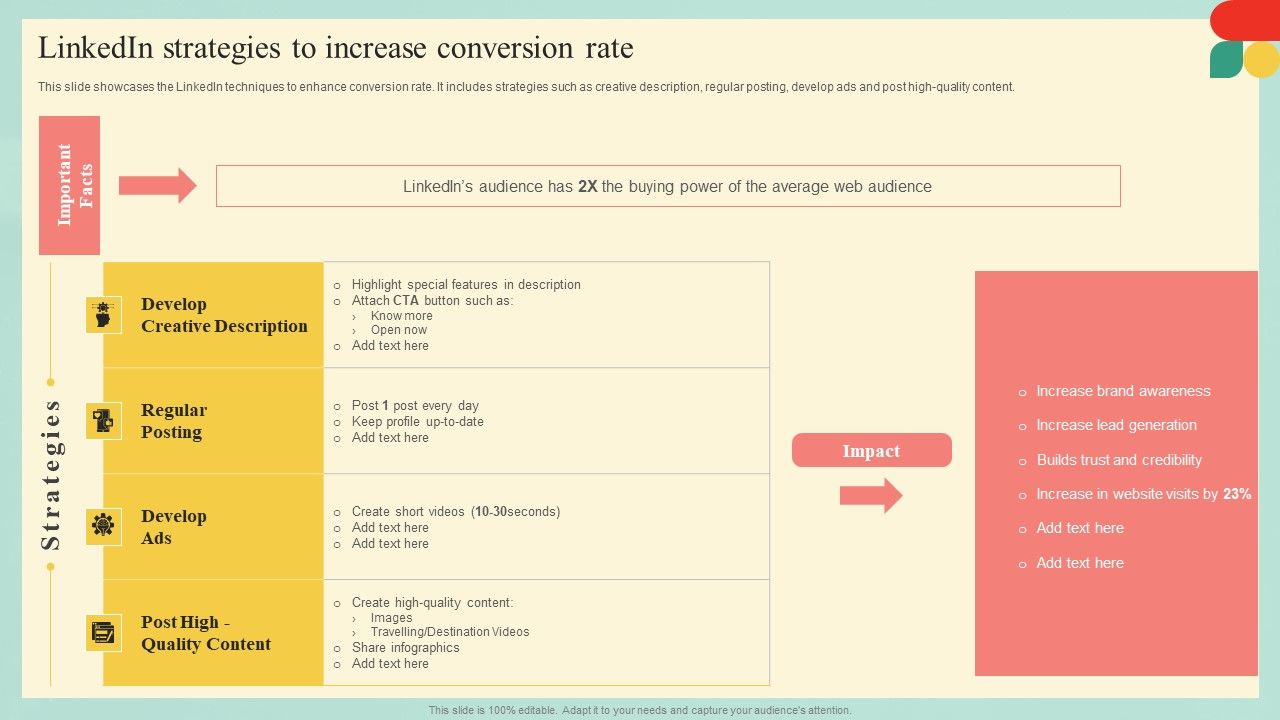 Guide_Developing_Strategies_Improve_Travel_Tourism_Marketing_Linkedin_Strategies_To_Increase_Diagrams_PDF_Slide_1.jpg