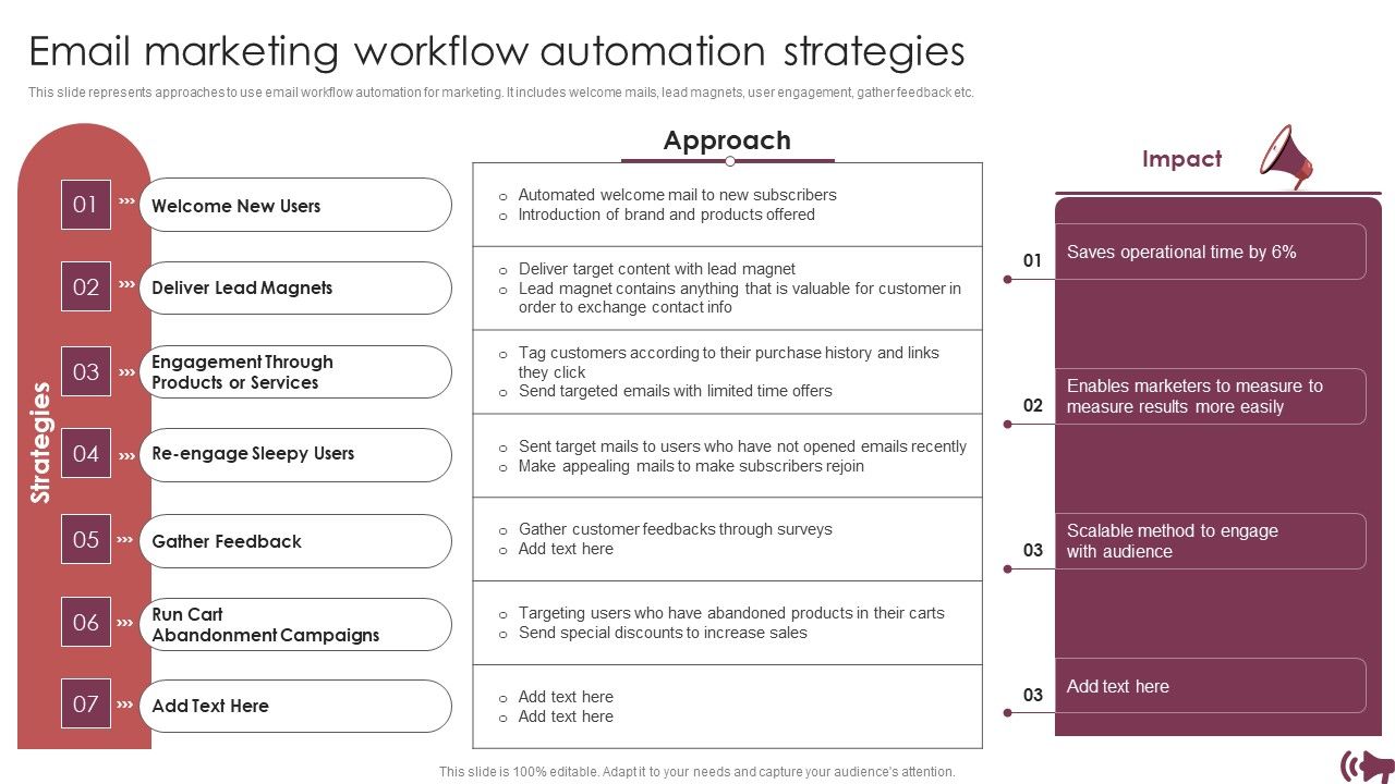 Guide_Digital_Advertising_Optimize_Lead_Targeting_Email_Marketing_Workflow_Automation_Strategies_Designs_PDF_Slide_1.jpg