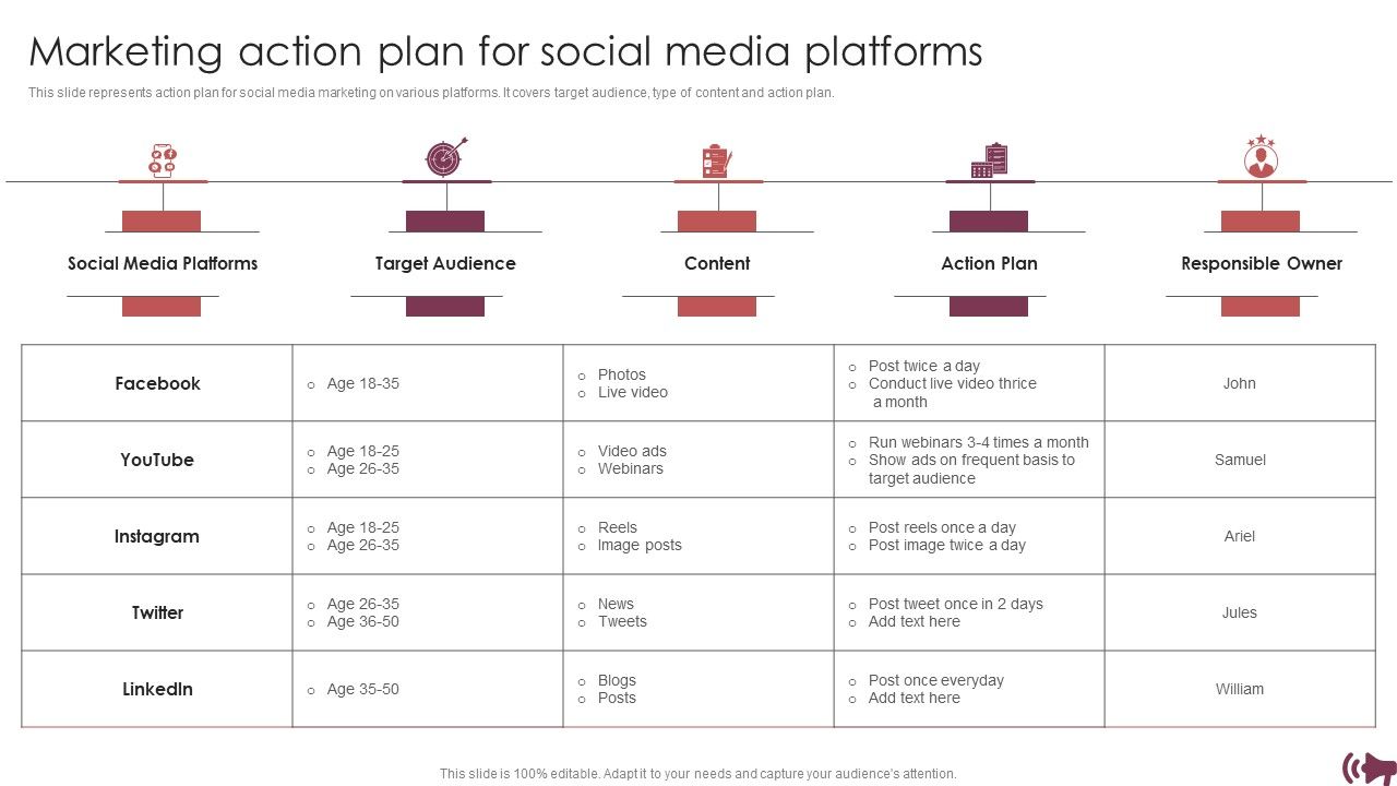 Guide_Digital_Advertising_Optimize_Lead_Targeting_Marketing_Action_Plan_For_Social_Media_Platforms_Inspiration_PDF_Slide_1.jpg