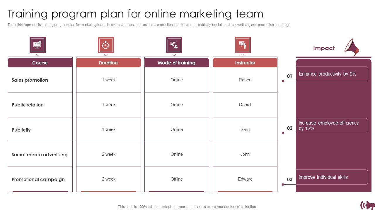Guide_Digital_Advertising_Optimize_Lead_Targeting_Training_Program_Plan_For_Online_Marketing_Team_Graphics_PDF_Slide_1.jpg