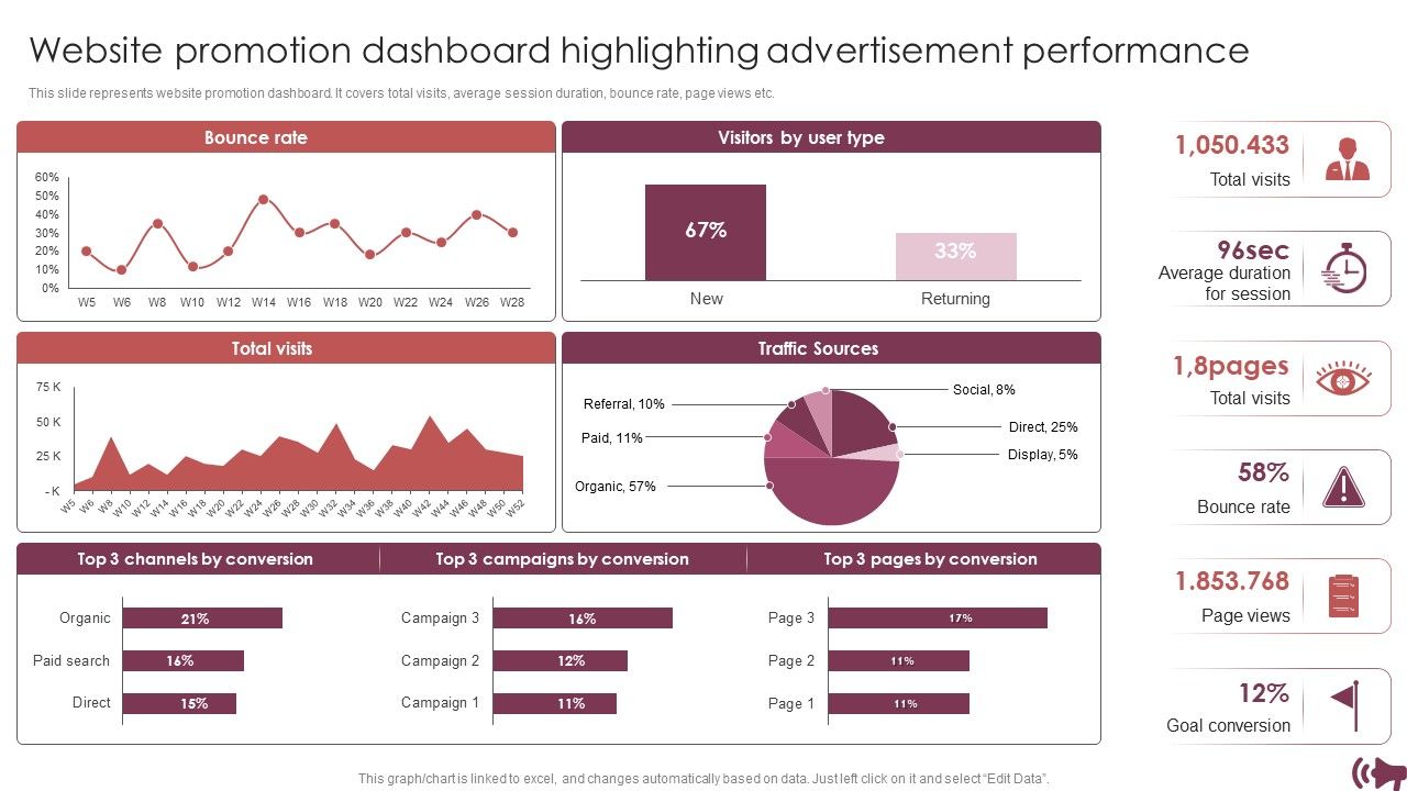 Guide_Digital_Advertising_Optimize_Lead_Targeting_Website_Promotion_Dashboard_Highlighting_Advertisement_Portrait_PDF_Slide_1.jpg