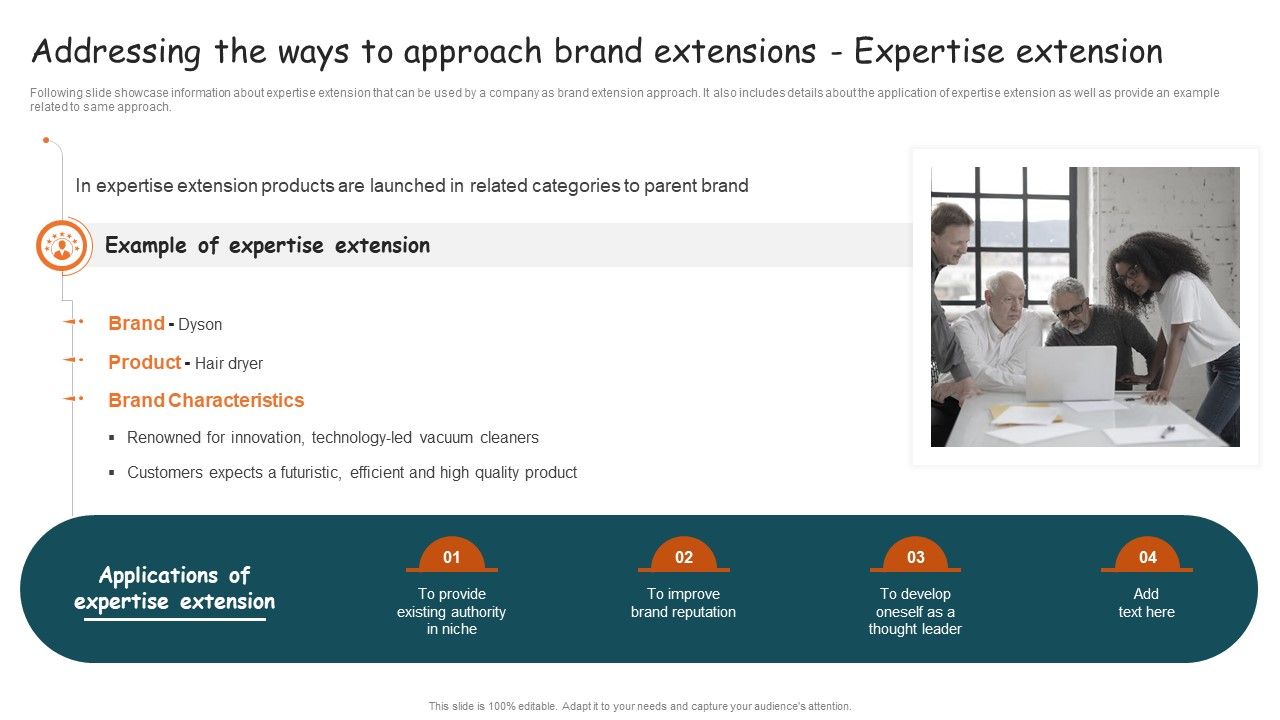 Guide_For_Brand_Addressing_The_Ways_To_Approach_Brand_Extensions_Portrait_PDF_Slide_1.jpg