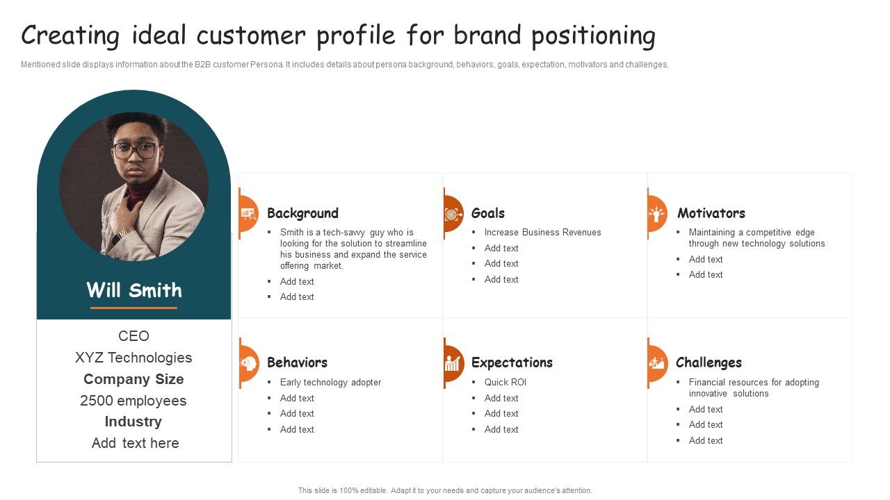 Guide_For_Brand_Creating_Ideal_Customer_Profile_For_Brand_Positioning_Rules_PDF_Slide_1.jpg
