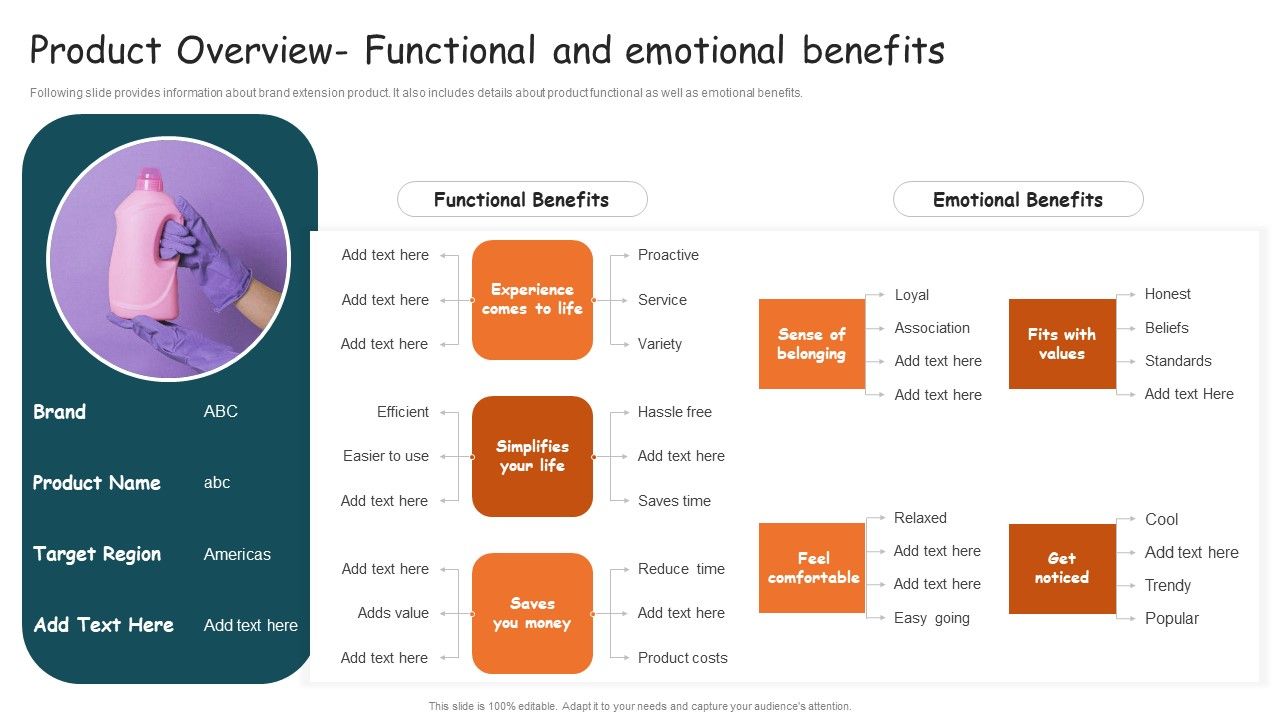 Guide_For_Brand_Product_Overview_Functional_And_Emotional_Benefits_Introduction_PDF_Slide_1.jpg