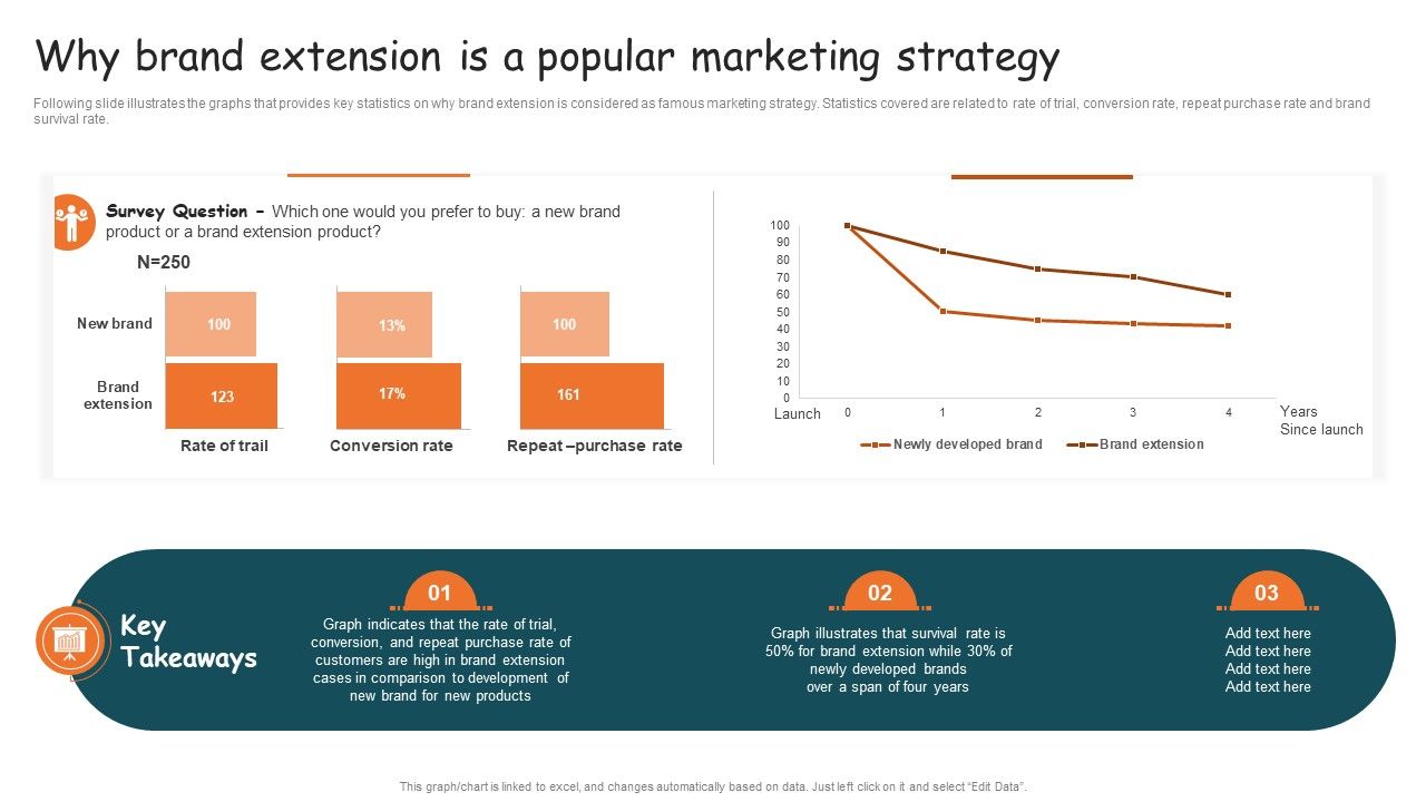 Guide_For_Brand_Why_Brand_Extension_Is_A_Popular_Marketing_Strategy_Icons_PDF_Slide_1.jpg
