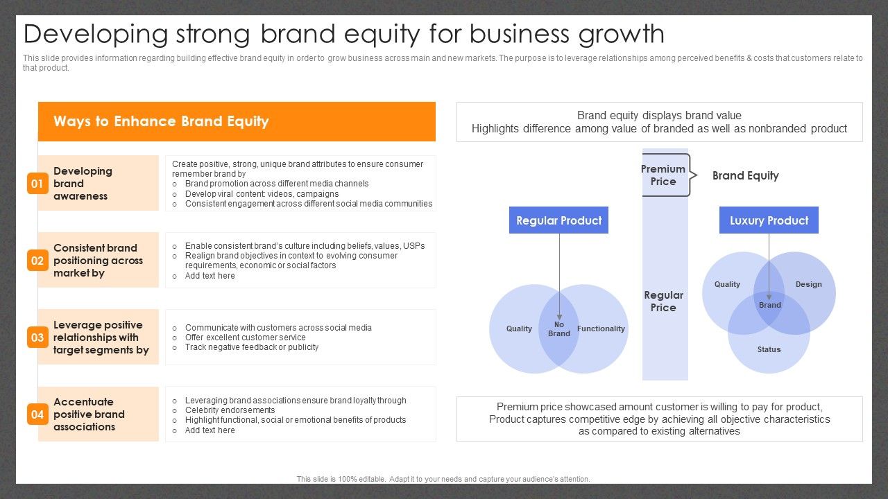 Guide_For_Effective_Brand_Developing_Strong_Brand_Equity_For_Business_Growth_Inspiration_PDF_Slide_1.jpg