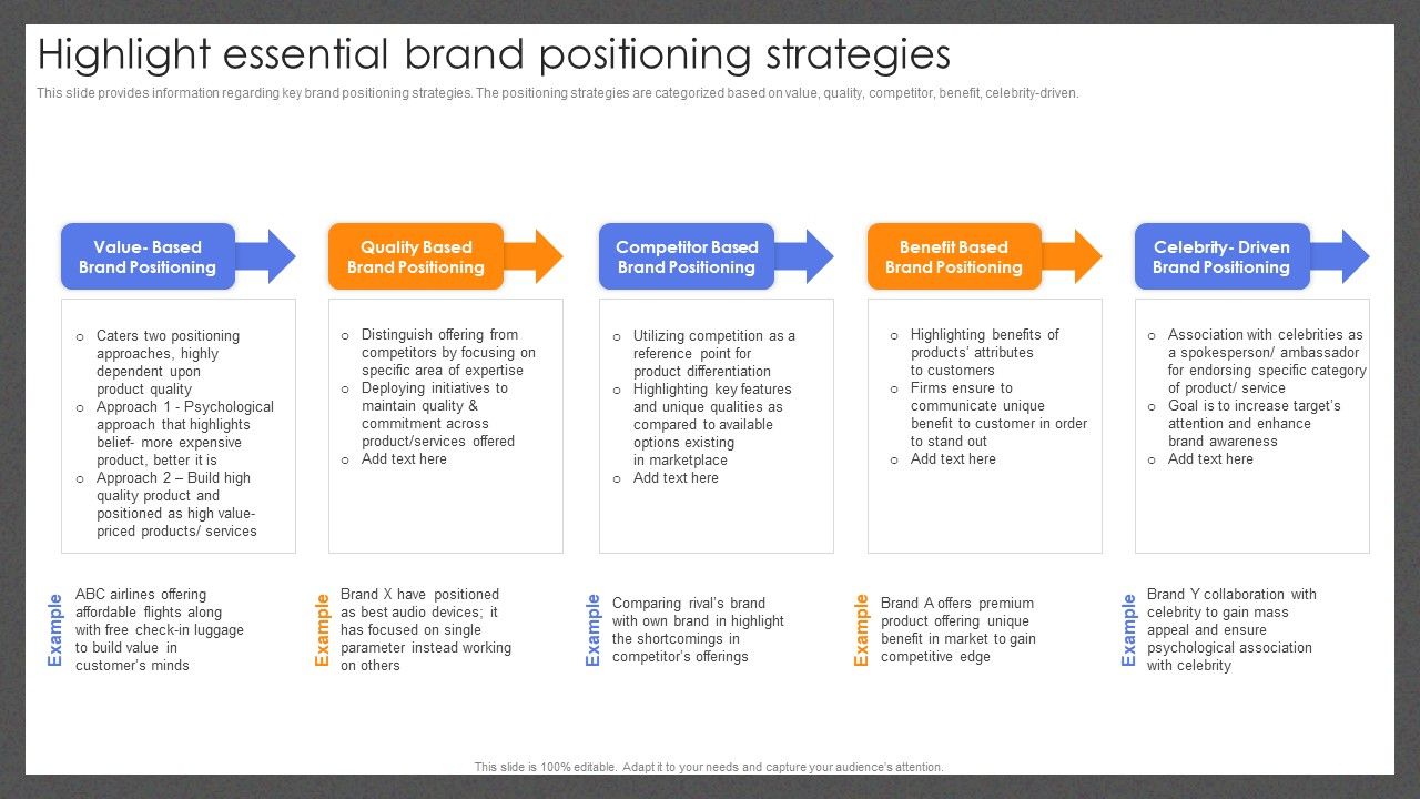 Guide_For_Effective_Brand_Highlight_Essential_Brand_Positioning_Strategies_Brochure_PDF_Slide_1.jpg