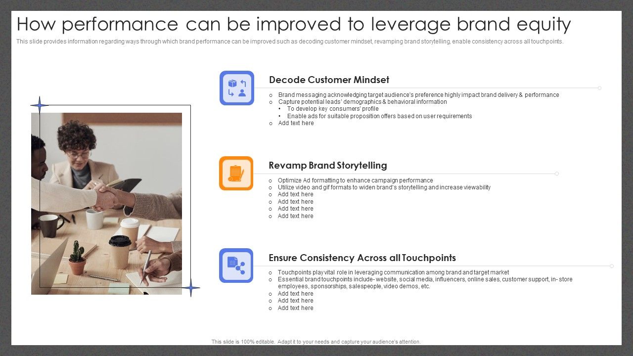 Guide_For_Effective_Brand_How_Performance_Can_Be_Improved_To_Leverage_Brand_Equity_Microsoft_PDF_Slide_1.jpg