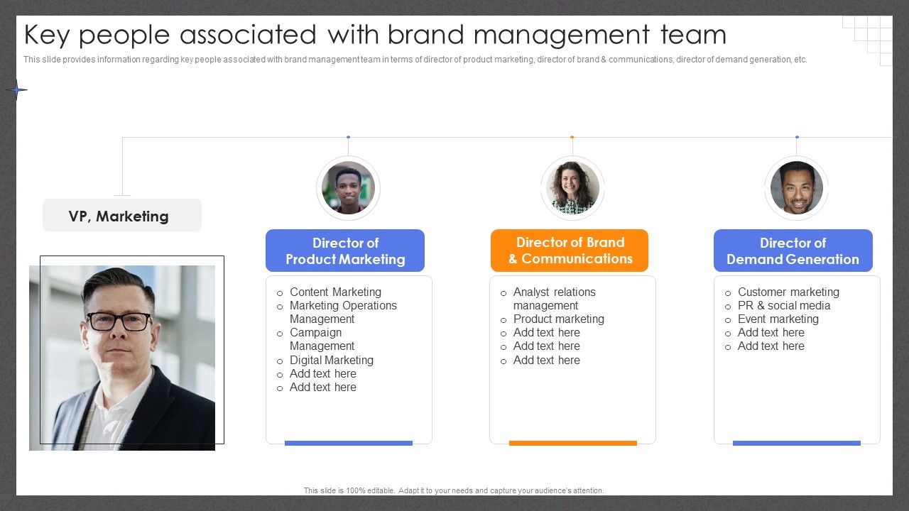 Guide_For_Effective_Brand_Key_People_Associated_With_Brand_Management_Team_Background_PDF_Slide_1.jpg