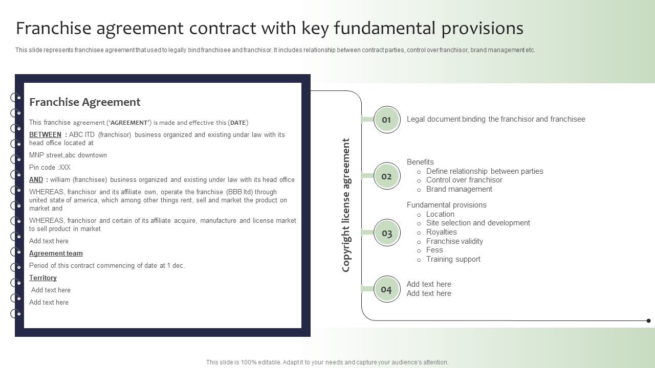 Guide_For_Global_Marketing_Franchise_Agreement_Contract_With_Key_Fundamental_Graphics_PDF_Slide_1.jpg