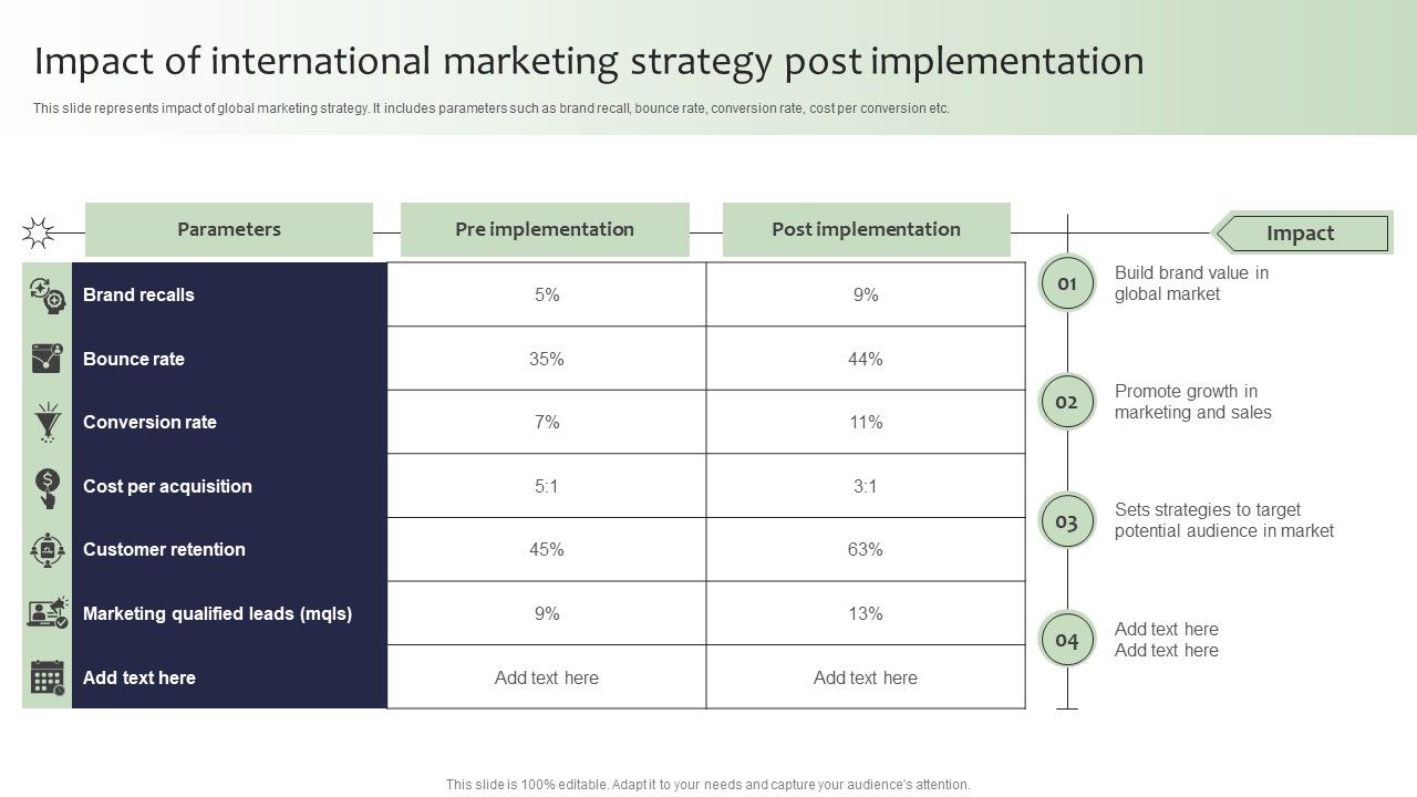 Guide_For_Global_Marketing_Impact_Of_International_Marketing_Strategy_Post_Template_PDF_Slide_1.jpg