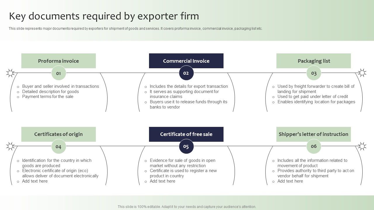 Guide_For_Global_Marketing_Key_Documents_Required_By_Exporter_Firm_Template_PDF_Slide_1.jpg