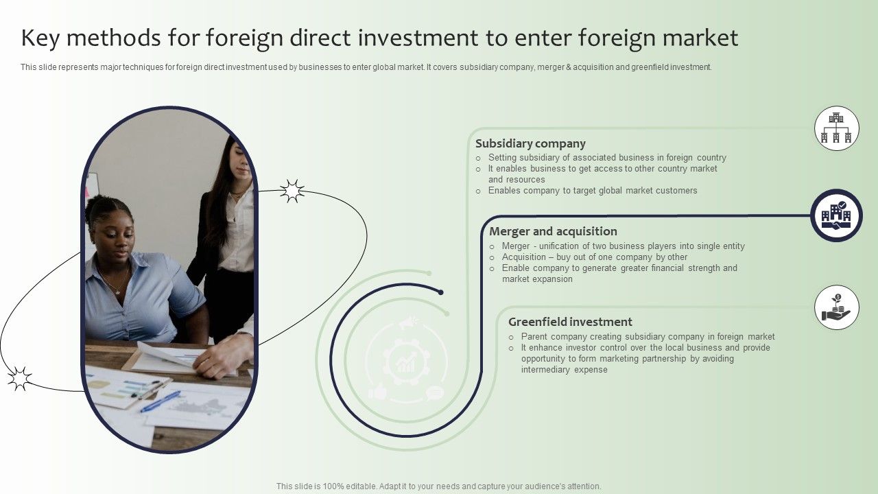 Guide_For_Global_Marketing_Key_Methods_For_Foreign_Direct_Investment_To_Enter_Brochure_PDF_Slide_1.jpg