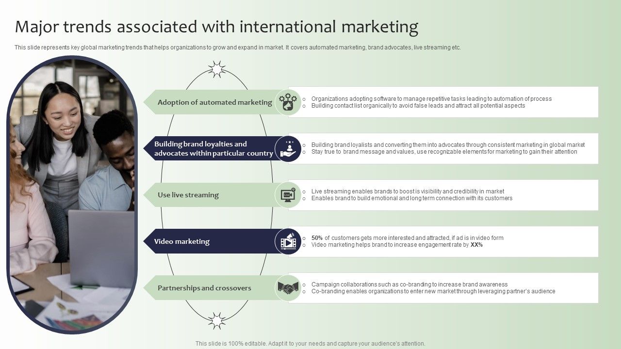 Guide_For_Global_Marketing_Major_Trends_Associated_With_International_Marketing_Slides_PDF_Slide_1.jpg