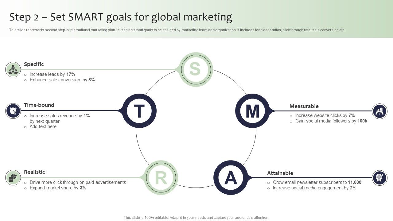 Guide_For_Global_Marketing_Step_2_Set_Smart_Goals_For_Global_Marketing_Professional_PDF_Slide_1.jpg