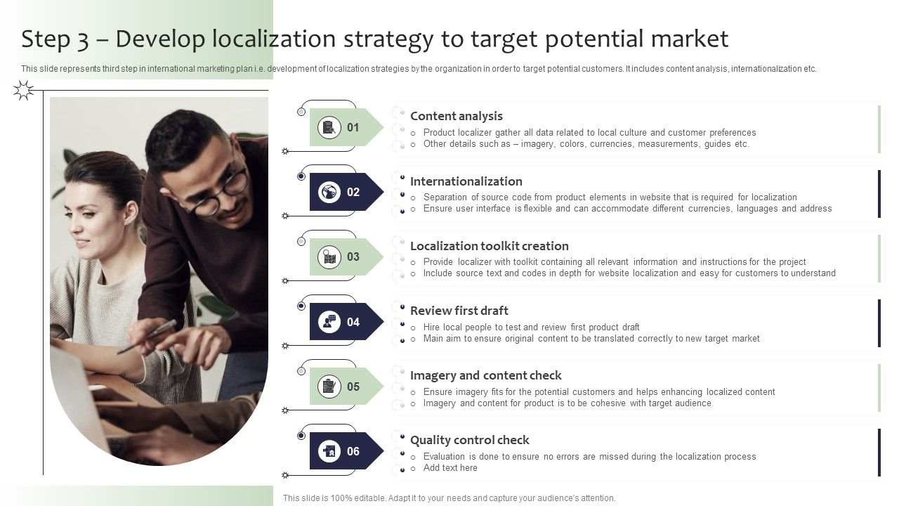 Guide_For_Global_Marketing_Step_3_Develop_Localization_Strategy_To_Target_Potential_Market_Inspiration_PDF_Slide_1.jpg