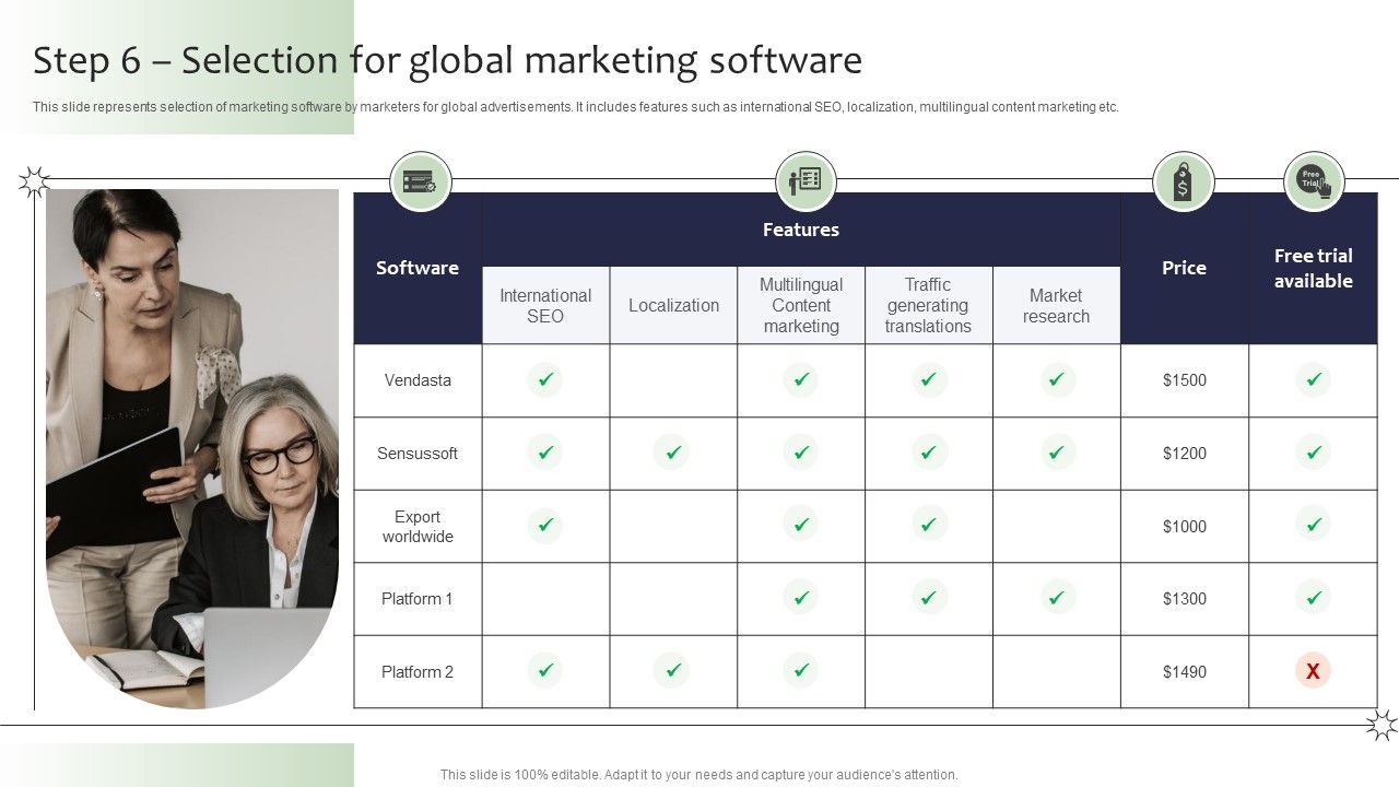 Guide_For_Global_Marketing_Step_6_Selection_For_Global_Marketing_Software_Inspiration_PDF_Slide_1.jpg