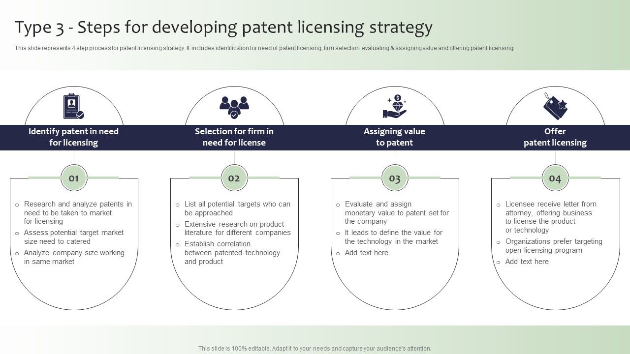 Guide_For_Global_Marketing_Type_3_Steps_For_Developing_Patent_Licensing_Strategy_Graphics_PDF_Slide_1.jpg