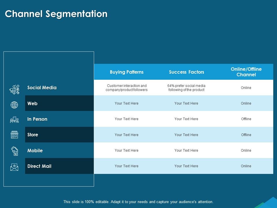 Guide_For_Managers_To_Effectively_Handle_Products_Channel_Segmentation_Ppt_PowerPoint_Presentation_Layouts_Show_PDF_Slide_1.jpg