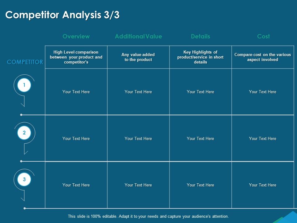Guide_For_Managers_To_Effectively_Handle_Products_Competitor_Analysis_Product_Ppt_PowerPoint_Presentation_Slides_PDF_Slide_1.jpg