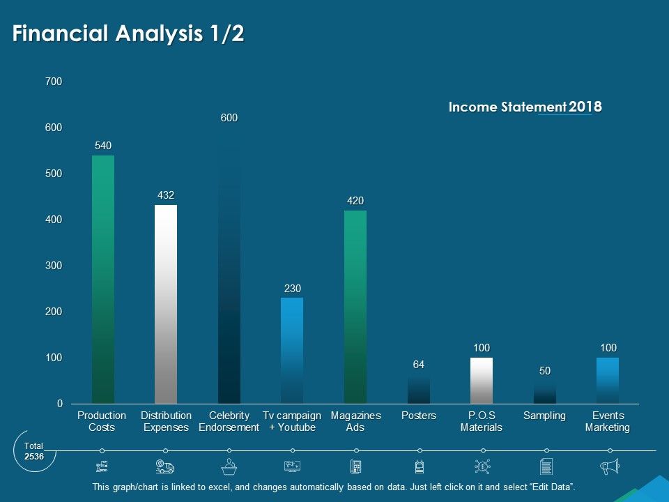 Guide_For_Managers_To_Effectively_Handle_Products_Financial_Analysis_Ppt_Slides_Example_Topics_PDF_Slide_1.jpg