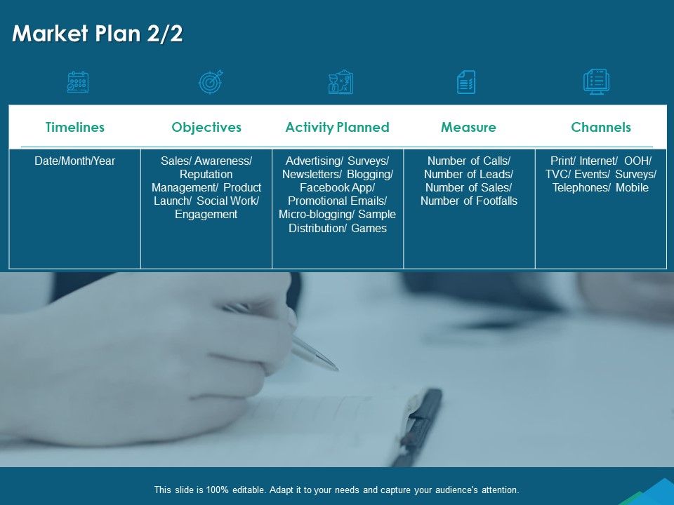 Guide_For_Managers_To_Effectively_Handle_Products_Market_Plan_Objectives_Ppt_Slides_Inspiration_PDF_Slide_1.jpg