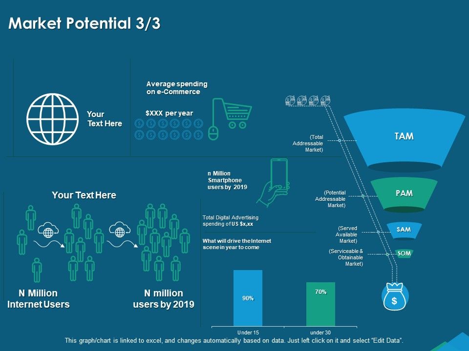 Guide_For_Managers_To_Effectively_Handle_Products_Market_Potential_Pam_Ppt_Model_Inspiration_PDF_Slide_1.jpg
