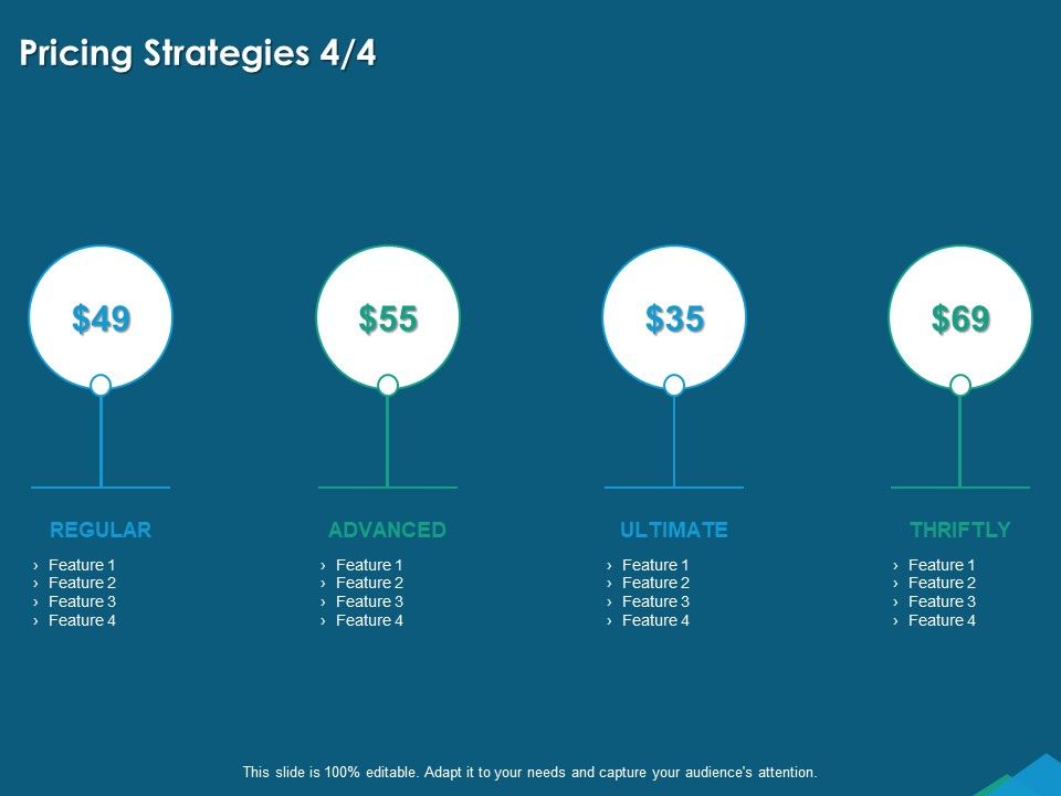 Guide_For_Managers_To_Effectively_Handle_Products_Pricing_Strategies_Advanced_Ppt_Visual_Aids_Inspiration_PDF_Slide_1.jpg