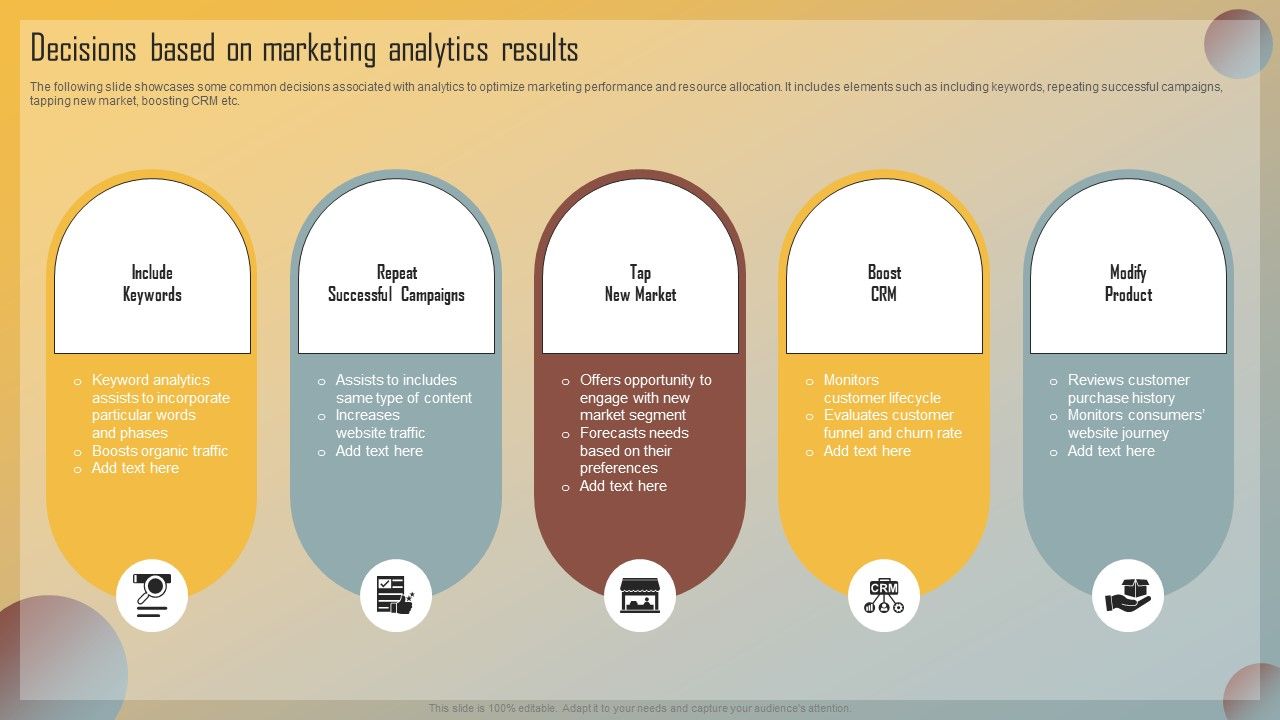 Guide_For_Marketing_Analytics_To_Improve_Decisions_Decisions_Based_On_Marketing_Analytics_Results_Infographics_PDF_Slide_1.jpg