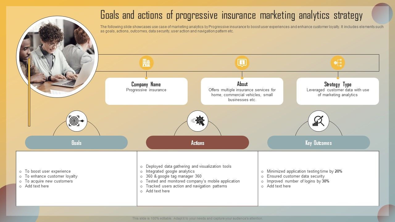 Guide_For_Marketing_Analytics_To_Improve_Decisions_Goals_And_Actions_Of_Progressive_Insurance_Marketing_Diagrams_PDF_Slide_1.jpg