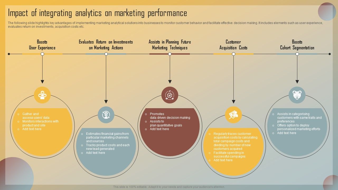 Guide_For_Marketing_Analytics_To_Improve_Decisions_Impact_Of_Integrating_Analytics_On_Marketing_Performance_Designs_PDF_Slide_1.jpg