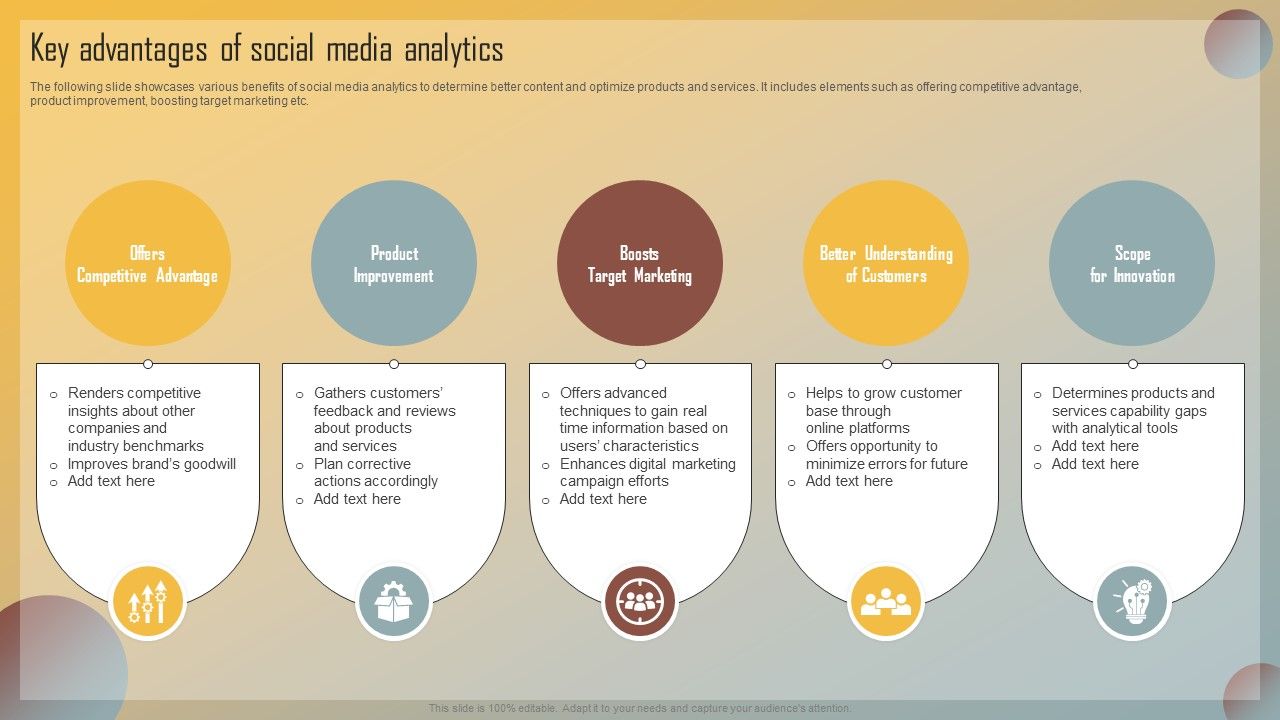 Guide_For_Marketing_Analytics_To_Improve_Decisions_Key_Advantages_Of_Social_Media_Analytics_Diagrams_PDF_Slide_1.jpg