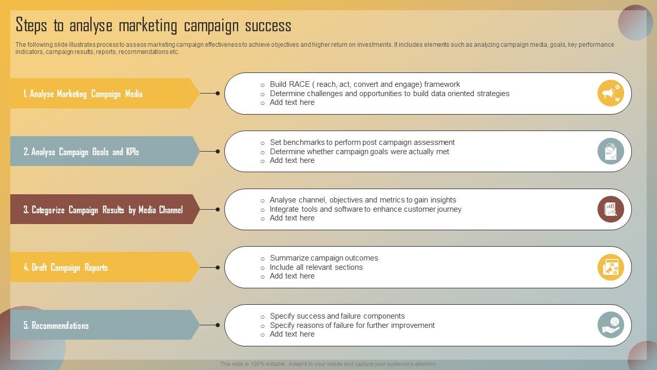 Guide_For_Marketing_Analytics_To_Improve_Decisions_Steps_To_Analyse_Marketing_Campaign_Success_Portrait_PDF_Slide_1.jpg
