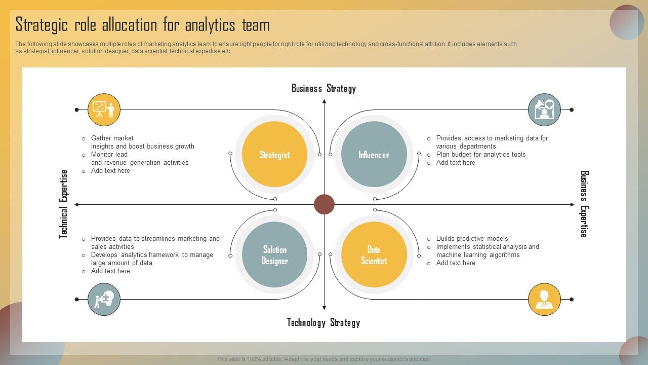 Guide_For_Marketing_Analytics_To_Improve_Decisions_Strategic_Role_Allocation_For_Analytics_Team_Formats_PDF_Slide_1.jpg