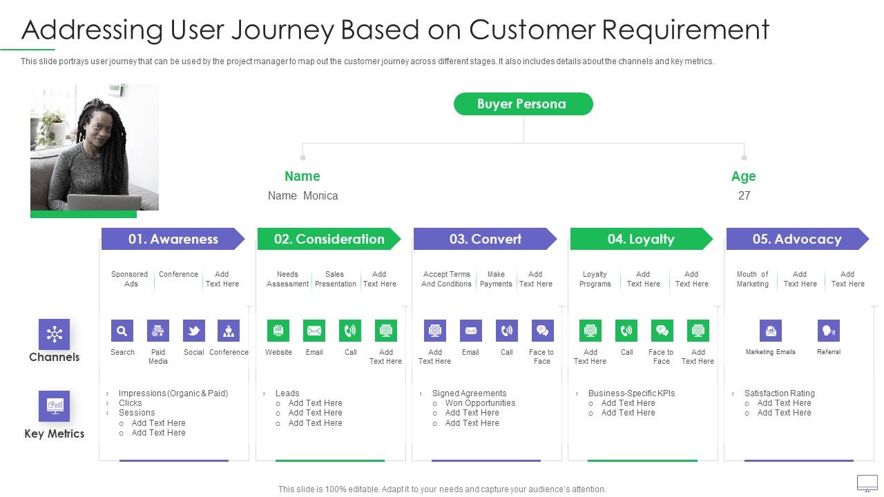 Guide_For_Software_Developers_Addressing_User_Journey_Based_On_Customer_Requirement_Elements_PDF_Slide_1.jpg