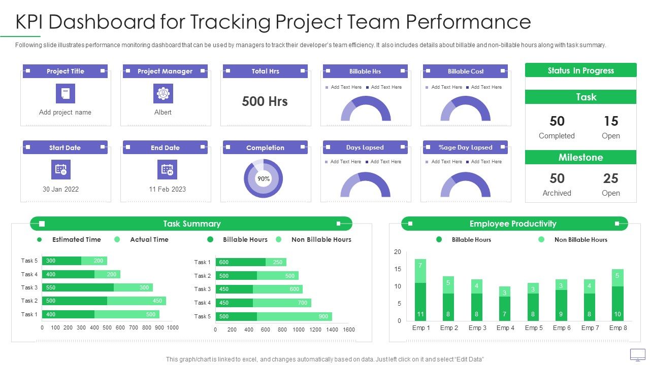 Guide_For_Software_Developers_KPI_Dashboard_For_Tracking_Project_Team_Performance_Guidelines_PDF_Slide_1.jpg