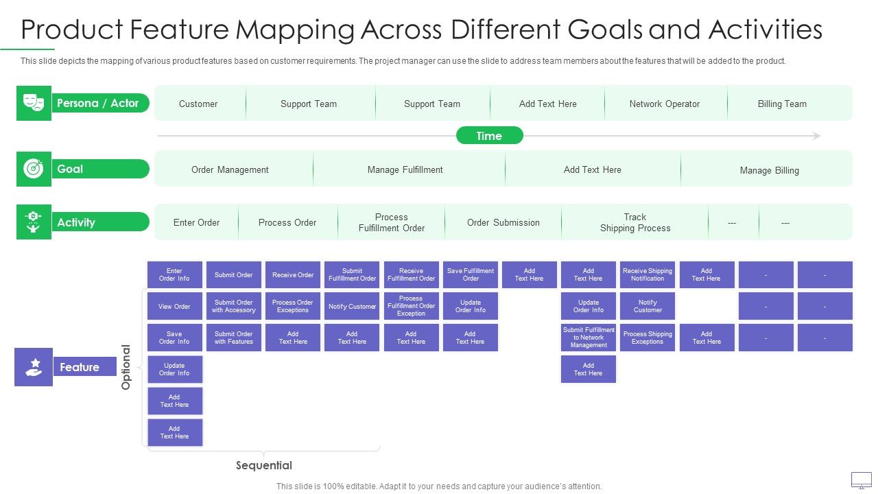 Guide_For_Software_Developers_Product_Feature_Mapping_Across_Different_Goals_And_Activities_Slides_PDF_Slide_1.jpg