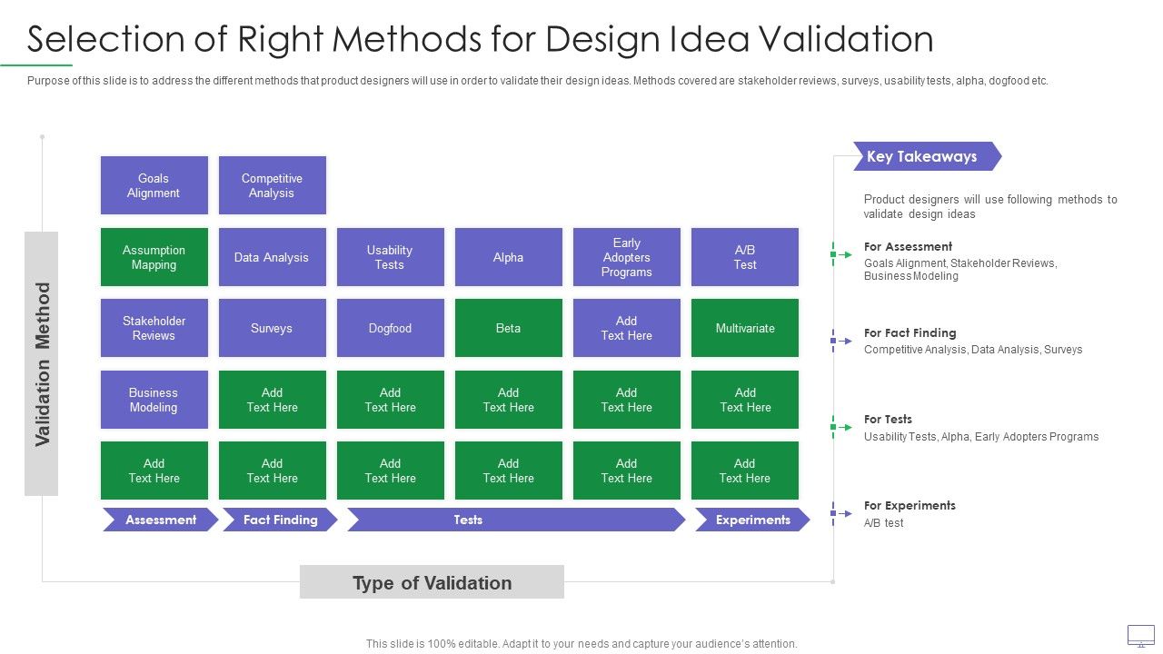 Guide_For_Software_Developers_Selection_Of_Right_Methods_For_Design_Idea_Validation_Brochure_PDF_Slide_1.jpg