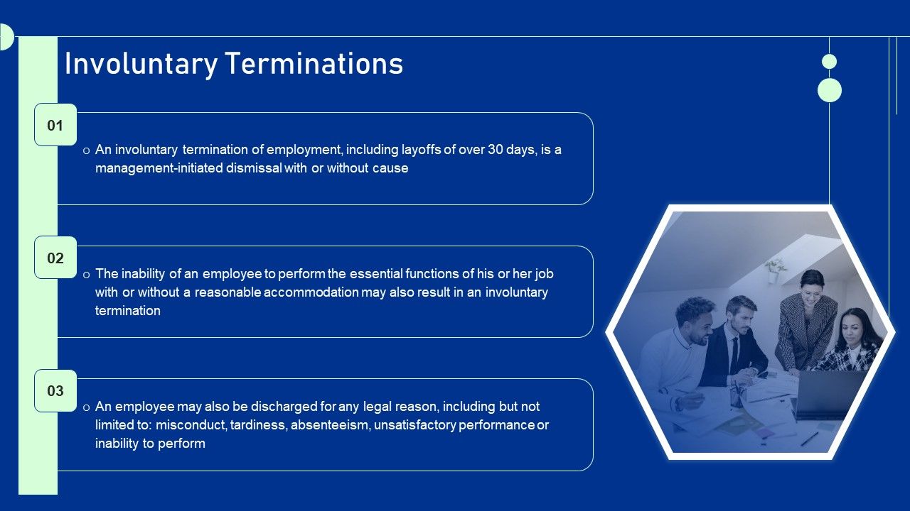 Guide_For_Staff_Termination_Policy_Involuntary_Terminations_Elements_PDF_Slide_1.jpg