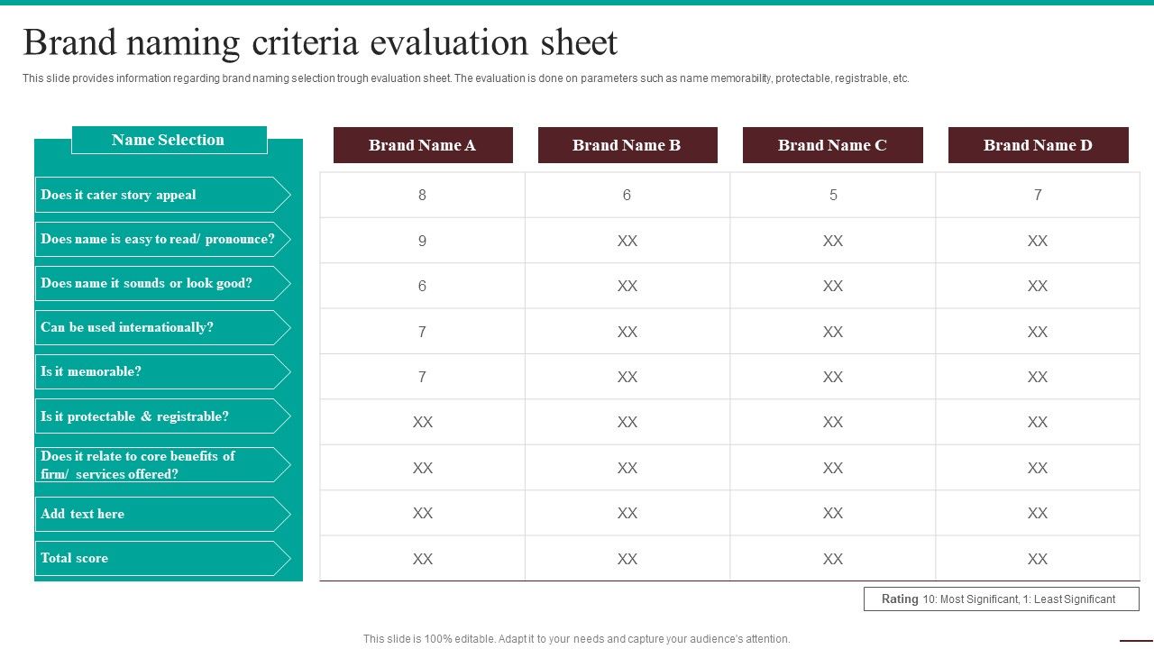 Guide_For_Systematic_Brand_Naming_Criteria_Evaluation_Sheet_Brochure_PDF_Slide_1.jpg