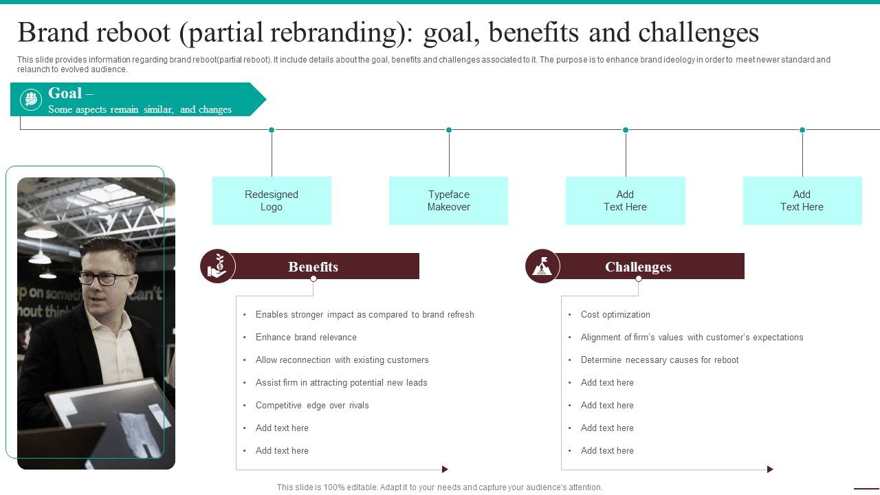 Guide_For_Systematic_Brand_Reboot_Partial_Rebranding_Goal_Benefits_Mockup_PDF_Slide_1.jpg