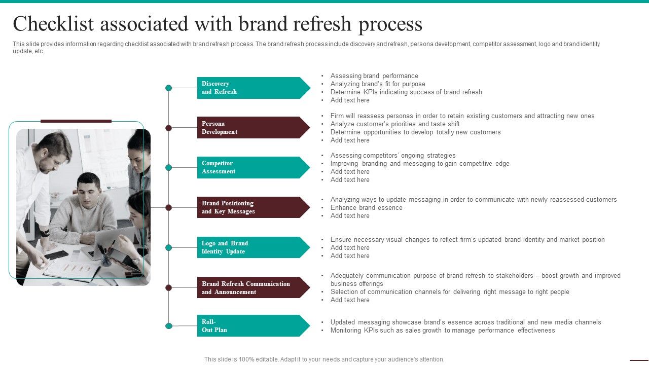 Guide_For_Systematic_Checklist_Associated_With_Brand_Refresh_Process_Designs_PDF_Slide_1.jpg