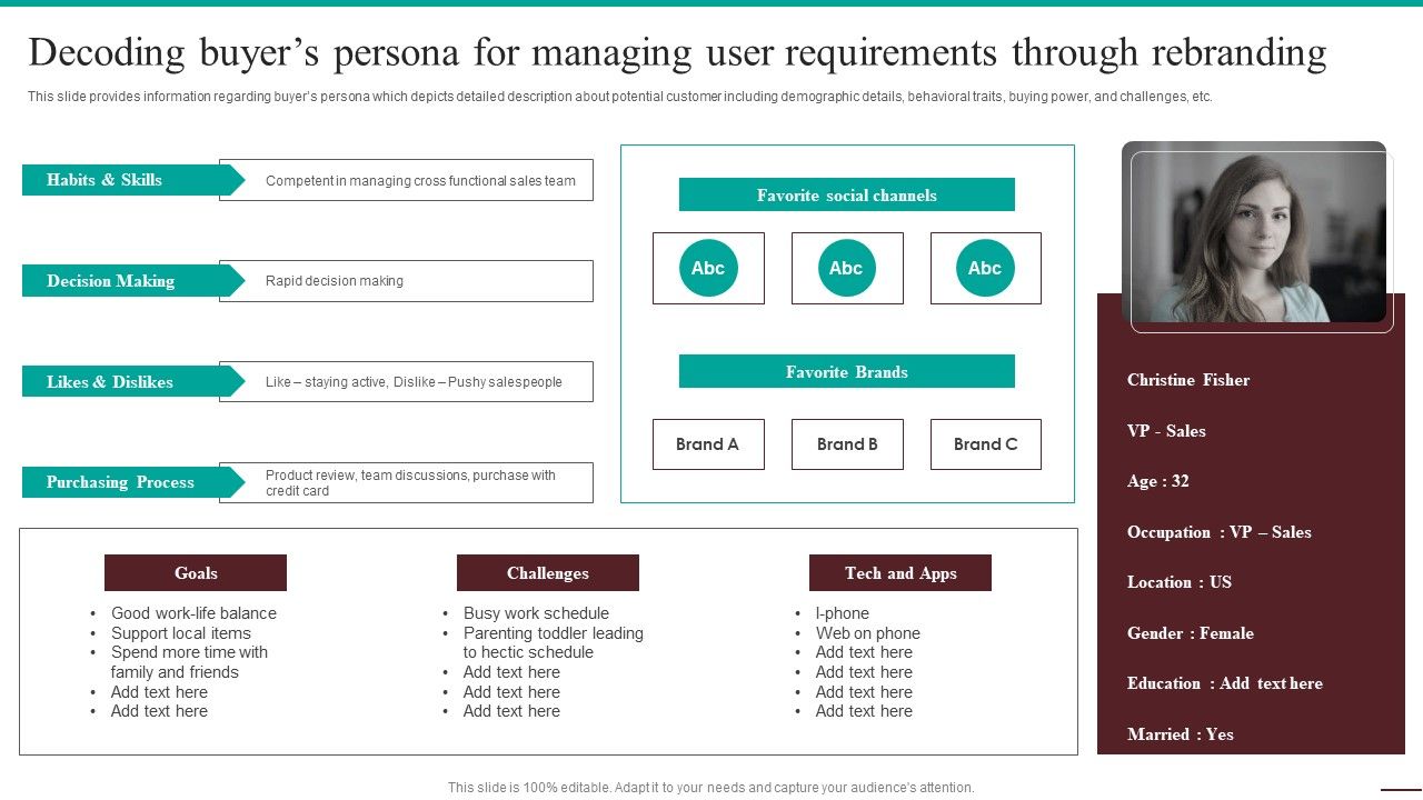 Guide_For_Systematic_Decoding_Buyers_Persona_For_Managing_User_Requirements_Formats_PDF_Slide_1.jpg