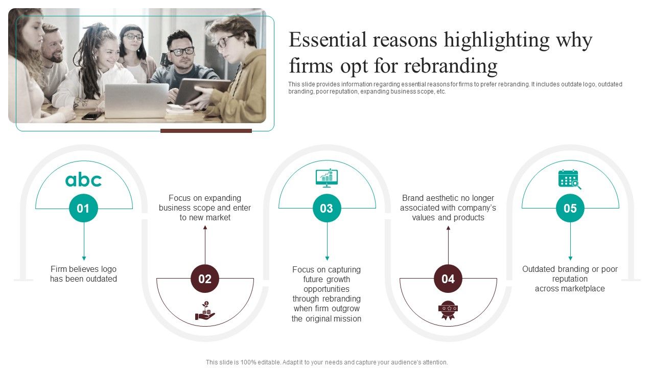 Guide_For_Systematic_Essential_Reasons_Highlighting_Why_Firms_Opt_For_Rebranding_Designs_PDF_Slide_1.jpg