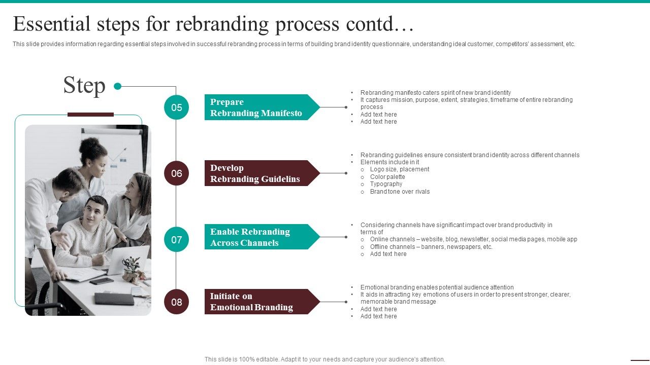 Guide_For_Systematic_Essential_Steps_For_Rebranding_Process_Contd_Ideas_PDF_Slide_1.jpg