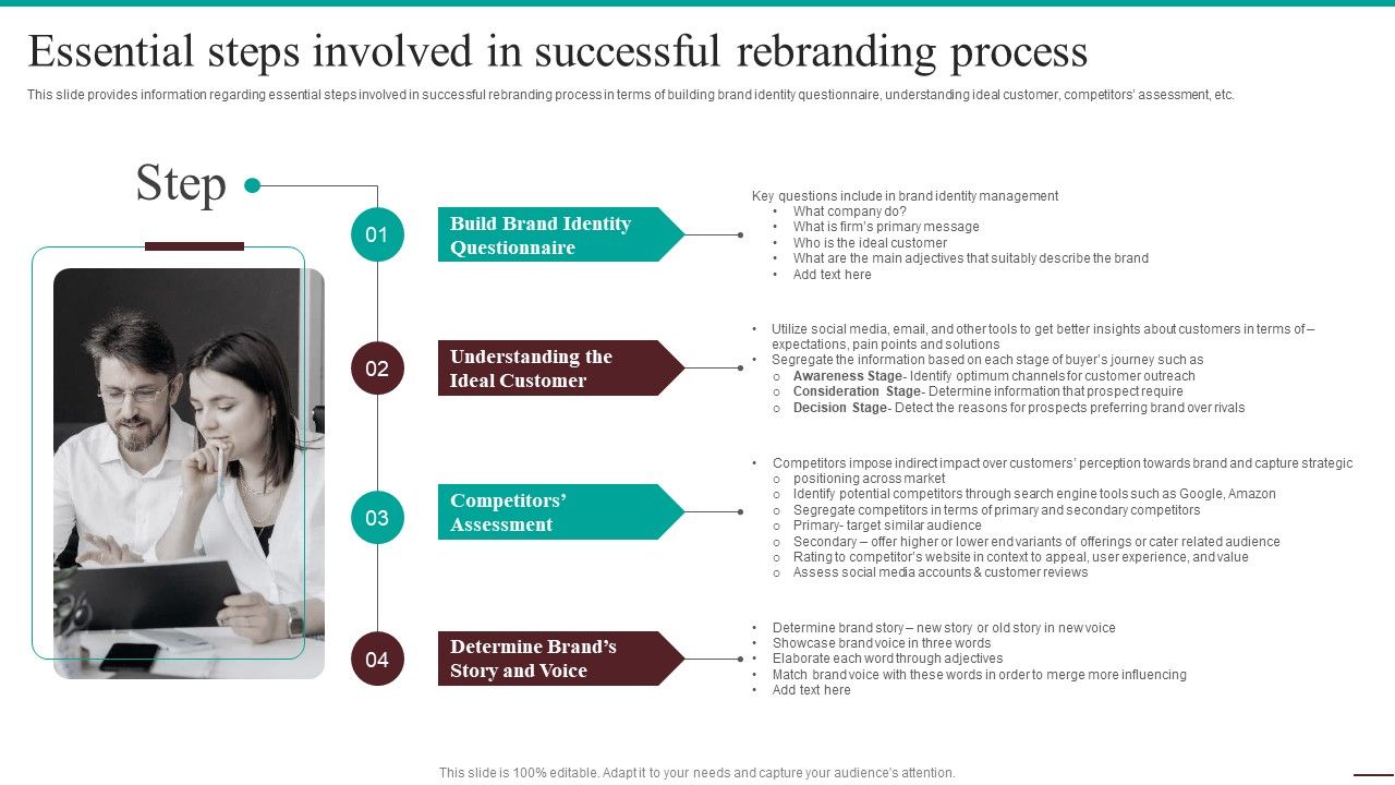 Guide_For_Systematic_Essential_Steps_Involved_In_Successful_Rebranding_Process_Demonstration_PDF_Slide_1.jpg