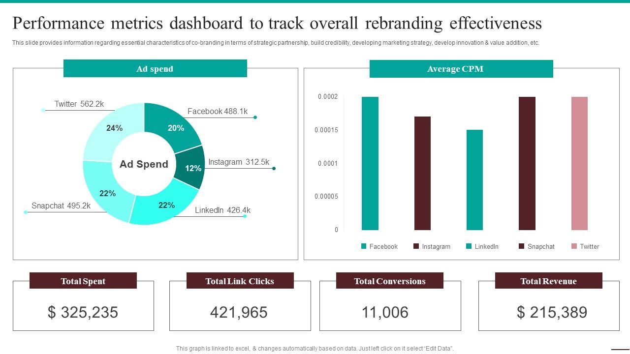 Guide_For_Systematic_Performance_Metrics_Dashboard_To_Track_Overall_Rebranding_Background_PDF_Slide_1.jpg
