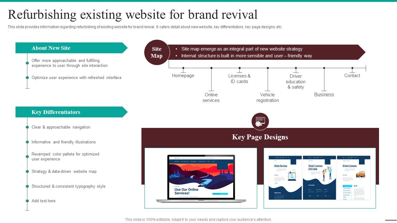 Guide_For_Systematic_Refurbishing_Existing_Website_For_Brand_Revival_Introduction_PDF_Slide_1.jpg