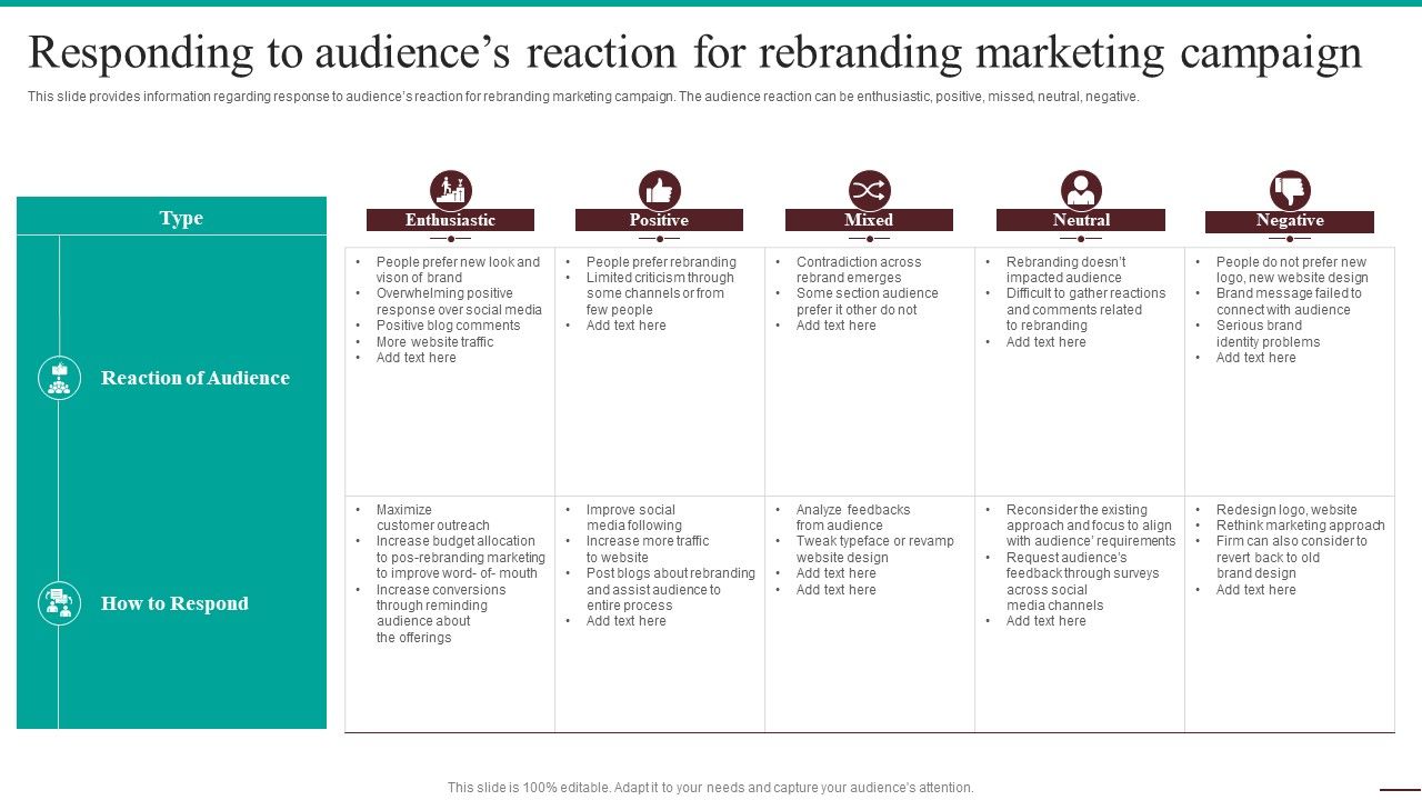 Guide_For_Systematic_Responding_To_Audiences_Reaction_For_Rebranding_Inspiration_PDF_Slide_1.jpg