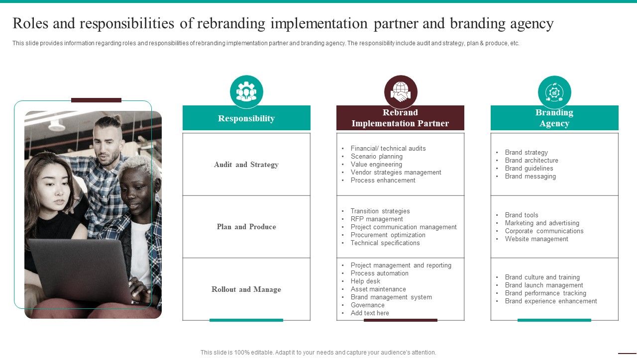 Guide_For_Systematic_Roles_And_Responsibilities_Of_Rebranding_Implementation_Designs_PDF_Slide_1.jpg